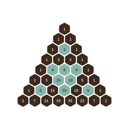 Pascal vs Sierpinski